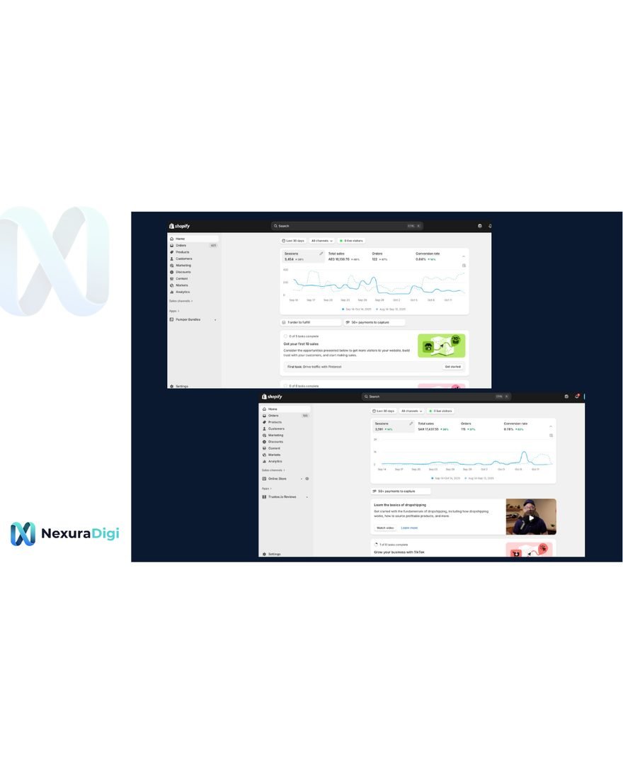 Shopify Growth & Sales Analytics